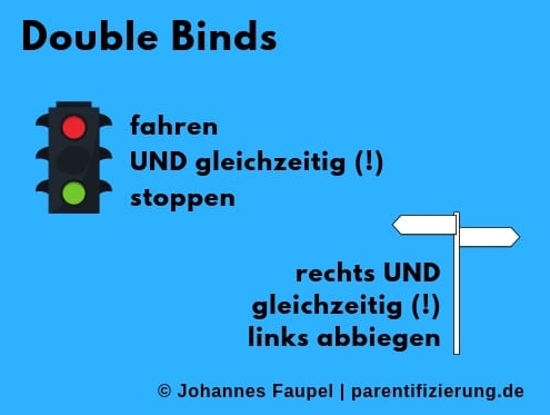 Parentifizierung – Double-Binds