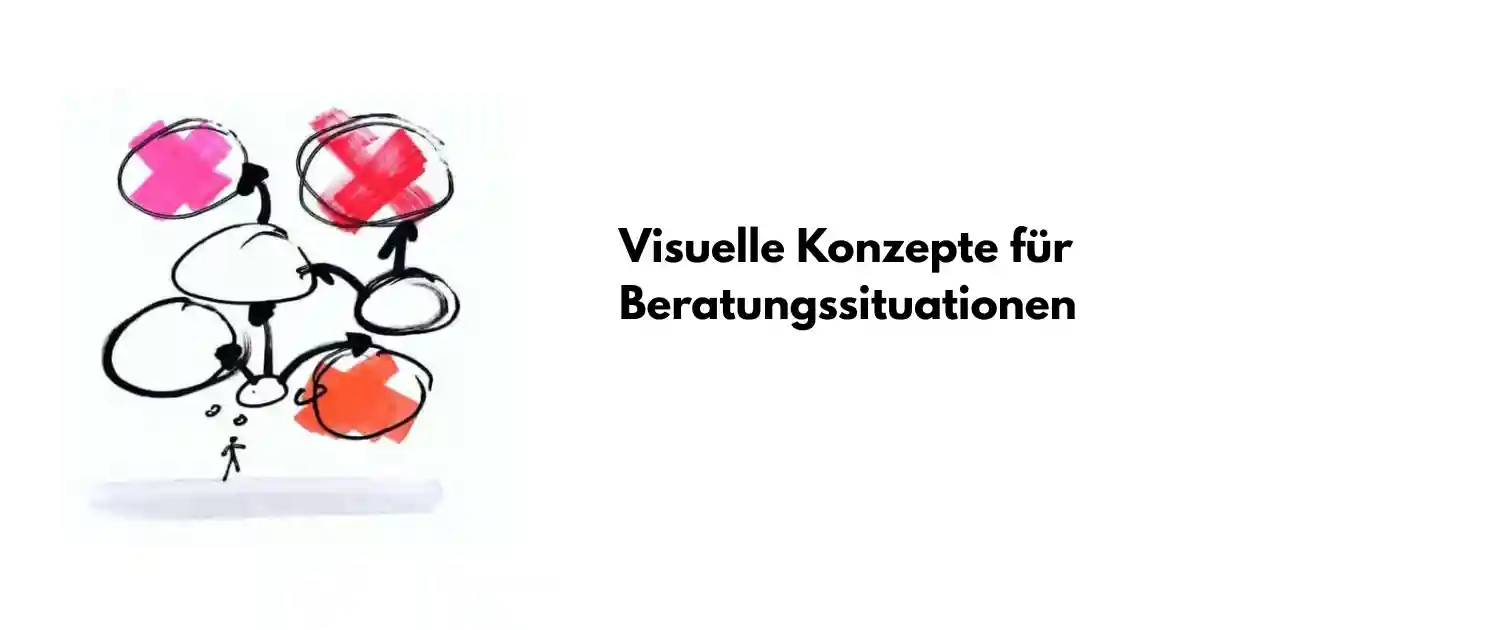 visualisierung-beratungssituationen
